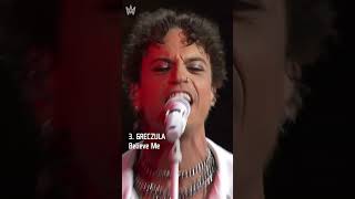 Topp 5 Melodifestivalen 2025 #melfest #melodifestivalen #eurovision
