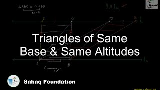 Triangles of Same Base & Same Altitudes