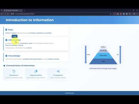 Data VS Information VS Knowledge |  Progrmming & AI