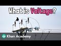Understanding Voltage and Potential