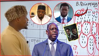 NOUVELLE BOU NEKH AM NA SI DIGEUNTÉ DIOMAYE AK SONKO DIOMAYE VAS DONNEZ LE POUVOIR À SONKO D’ICI LE