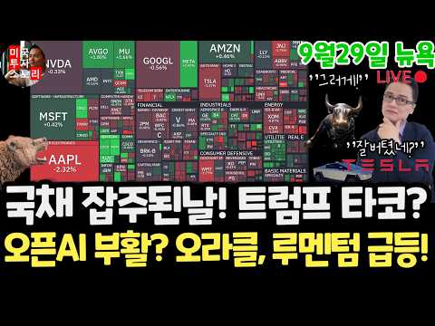 미국주식시황/금리, <strong>유가</strong>,오픈AI 닷! 테슬라 스페이스X 엔비디아 <strong>구글</strong> 애플 아마존 메타 아이온큐 삼성전자 하이닉스 마이크론 테크놀로지 브로드컴 인텔 AMD  샌디스크 델 루멘텀