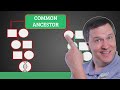 Using the MRCA Tool Effectively