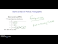 Decoding Stem & Leaf Plots and Histograms