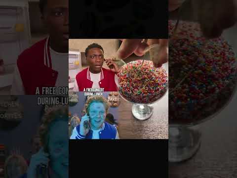 #pov #skit #funny #acting #story#fyp #foryou#foryoupage #fypシ #fypage #duet #viral #tools