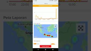 aplikasi android ~ down detector