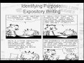 Exploring the Elements of Expository Writing