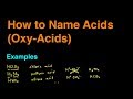 Oxyacid Naming and Structure