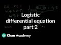 Understanding the Logistic Differential Equation