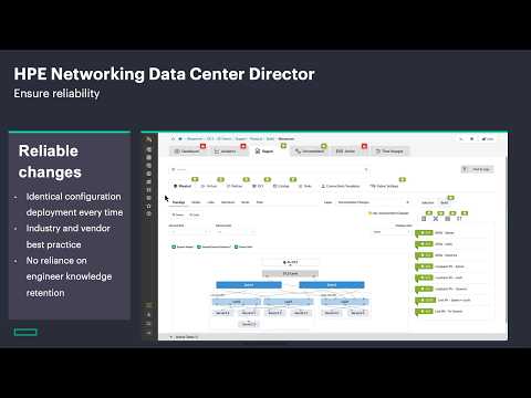 Demo: Make Reliable Changes with HPE Networking Data Center Director
