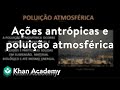 Poluição do Ar e Práticas Sustentáveis