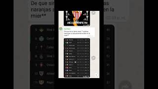 el Barcelona se pone a 11 del real y un grande de España lucha el descenso 😳 #humor #futbol #memes