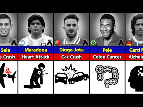 😢💔How Famous Footballers Died | Shocking Causes of Death Revealed!