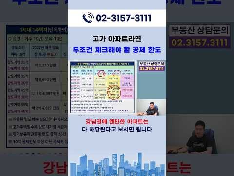 고가 아파트라면 무조건 체크해야 할 <strong>공제</strong> 한도! #shorts#부동산#장기보유특별공제