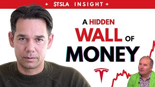 Why a WALL of Institutional Capital is READY to FLOW into Tesla Stock