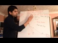 Property Rights and Environmental Economics
