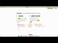 Exploring Ratios and Unit Rates