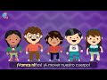 Conociendo las Partes del Cuerpo