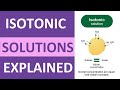 Fluid and Electrolyte Management