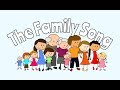 Family Members in Song Activities
