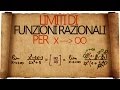 Limiti e Funzioni Razionali