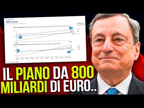 Il PIANO da 800 miliardi di Mario Draghi: cosa succede ora?