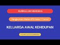 Kuis Materi Kelas 7 Tema 1