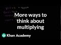 Exploring Multiplication Strategies for 4th Graders