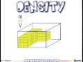 Fluid Dynamics and Energy Concepts