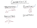Transformations and Congruence Concepts