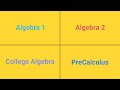 Algebra Course Overview and Concepts