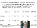 Chi-Square Test in Genetics