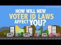 Voter ID Laws and Their Impact