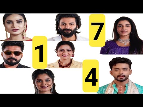 Bigg Boss Telugu 8 SHOCKING 10th Week Voting Results!