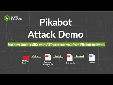 Pikabot Malware Attack Demo