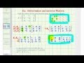 Row Operations and Matrix Inverses