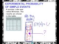 Experimental Probability Concepts