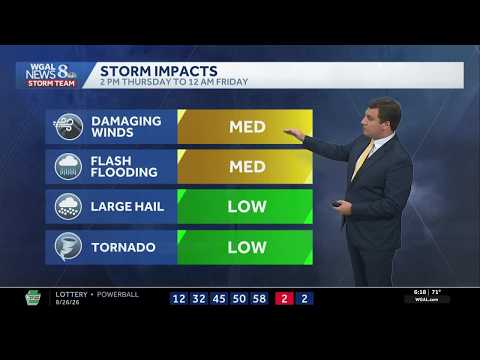 Impact - Scattered Severe Storms Possible Thursday