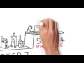 Mastering Budgeting Techniques