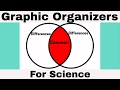 Graphic Organizers in Science