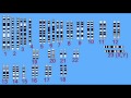 Chromosomal Abnormalities and Terminology