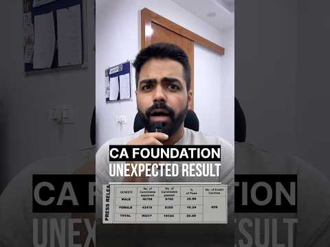 UNEXPECTED RESULT CA Foundation| Whatsapp 9310226047 for EO batch #caexams #caresults #cafoundation