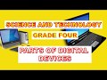 Understanding Digital Devices and Their Functions