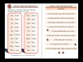 Exploring Short and Long Vowels in ESL Phonics