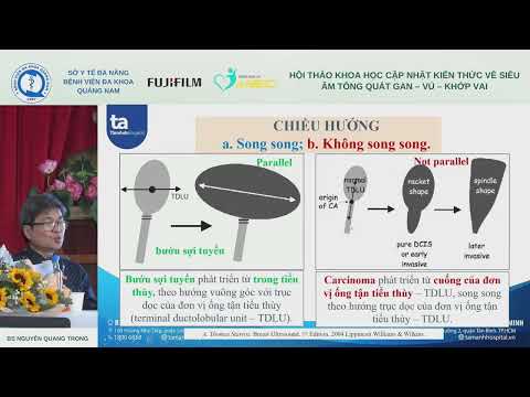 [S] Thuật ngữ ACR BIRADS siêu âm tuyến vú (BS Nguyễn Quang Trọng)