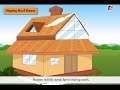 Types of Houses and Clothing