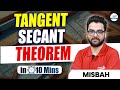 Tangent Secant Theorem Applications