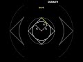 Circle and Square Relationships