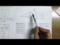3D Object Representation Concepts