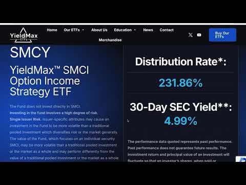 ETFs Boasting 200% Yields: What's the Catch?